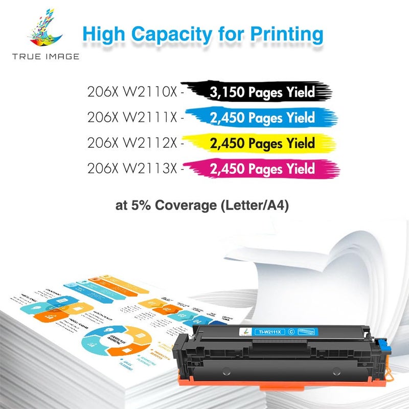 TRUE IMAGE Compatible Toner Cartridges Replacement for HP 206X 206A High Yield for HP Color Pro MFP M283fdw M283cdw M255dw M283 M255 Printer W2110A W2110X (No Chip -Black Cyan Yellow Magenta, 4-Pack) - Image 3